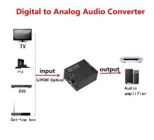 T4468 Аудио конвертер Toslink (Оптический) - RCA (Тюльпан)